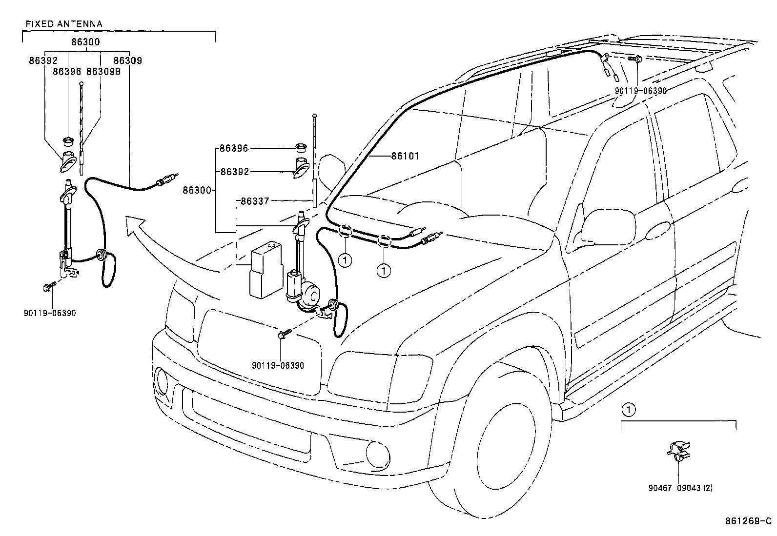  SEQUOIA |  ANTENNA