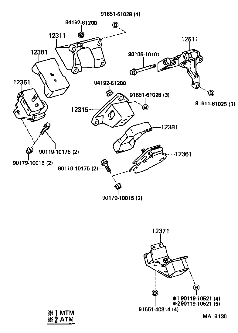  4 RUNNER TRUCK |  MOUNTING