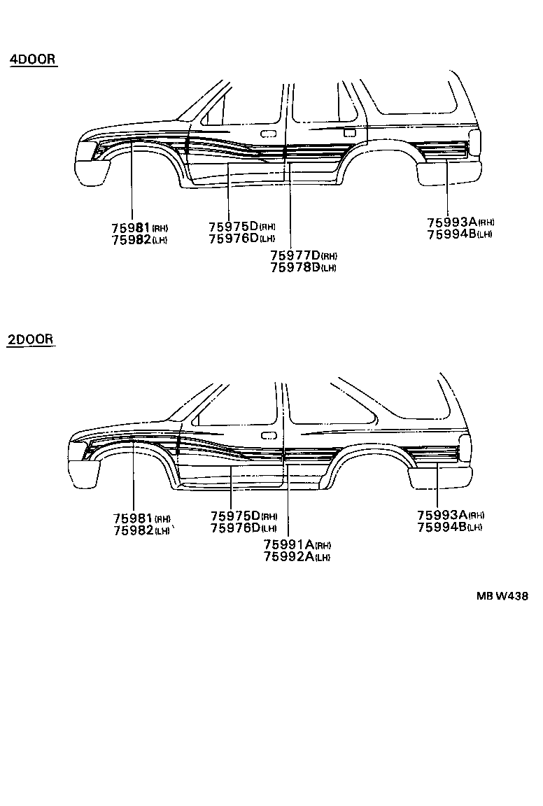  4 RUNNER TRUCK |  BODY STRIPE