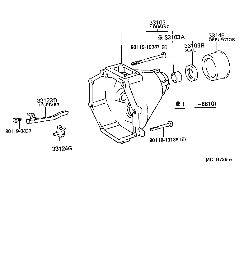  VAN |  EXTENSION HOUSING MTM