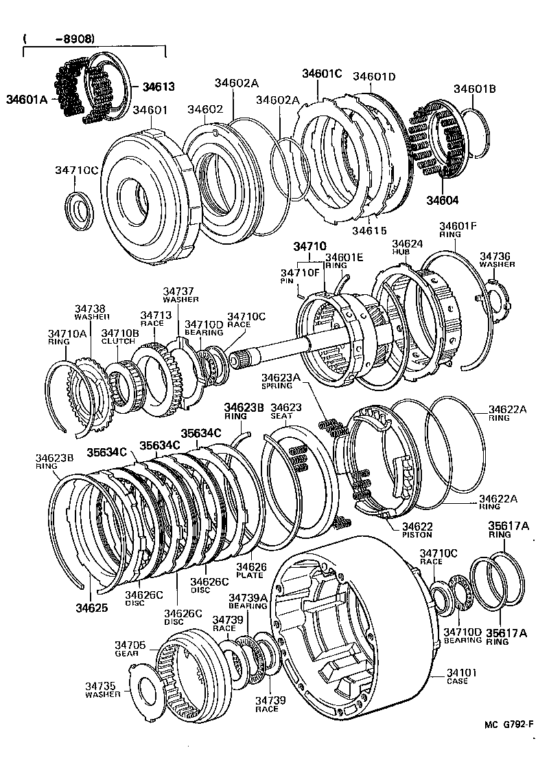  VAN |  OVERDRIVE GEAR ATM
