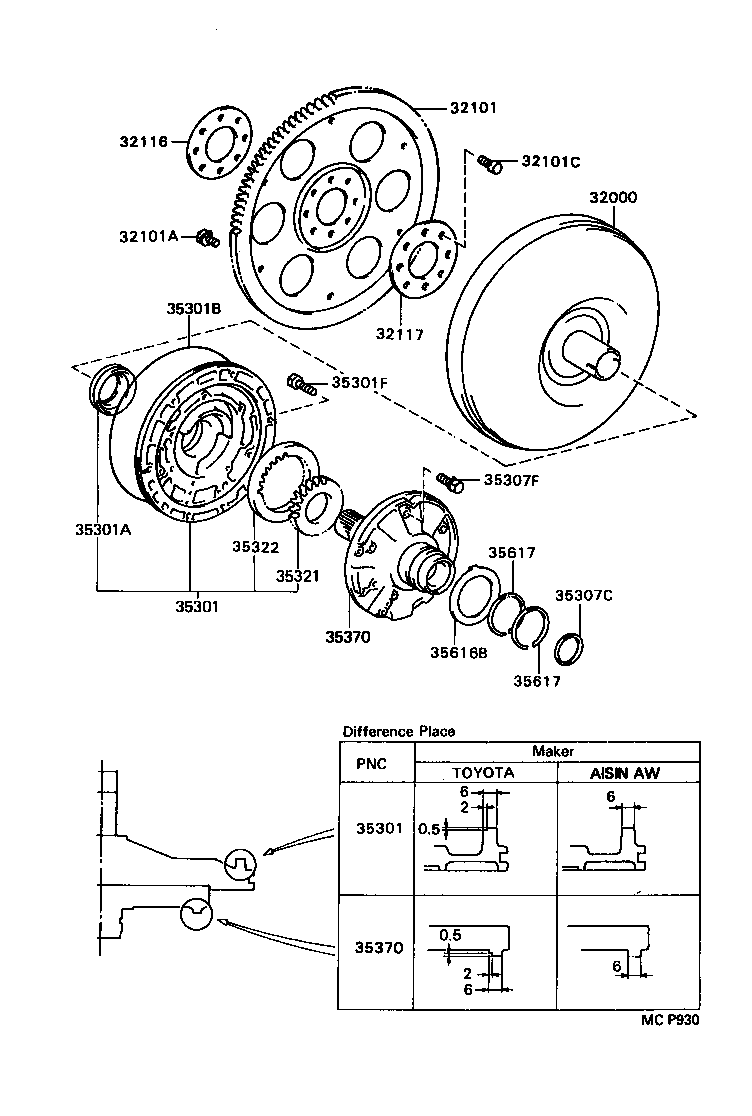  CELICA |  TORQUE CONVERTER FRONT OIL PUMP CHAIN ATM