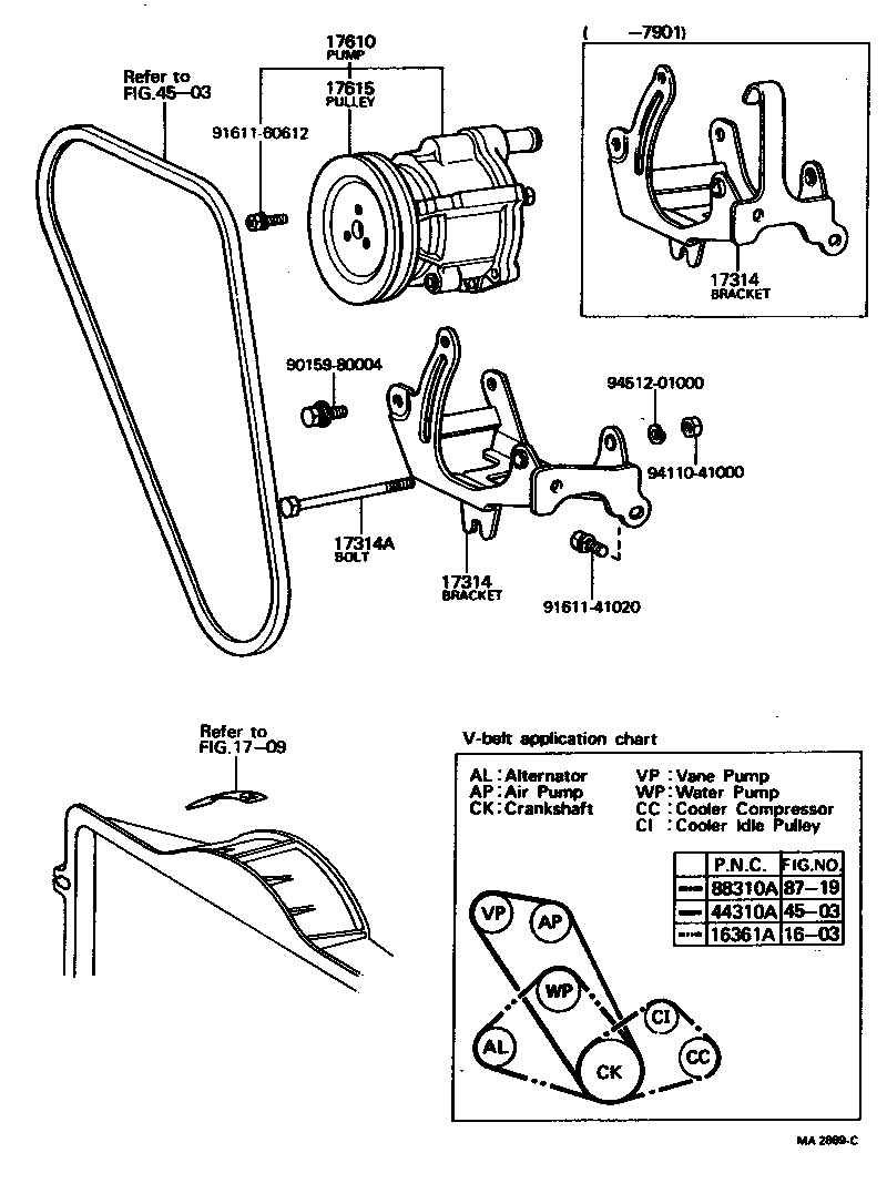  CRESSIDA |  AIR PUMP