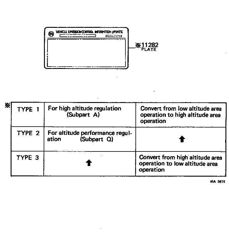  PICKUP |  CAUTION PLATE NAME PLATE ENGINE