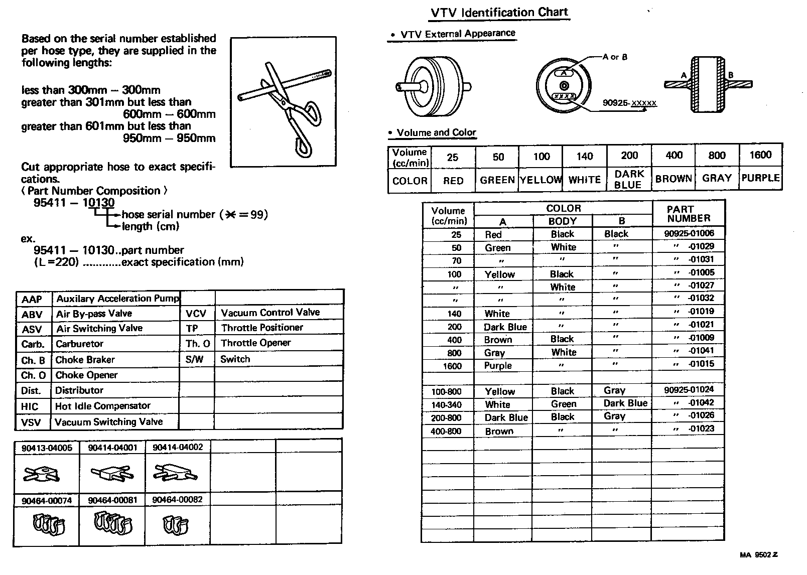  COROLLA |  VACUUM PIPING