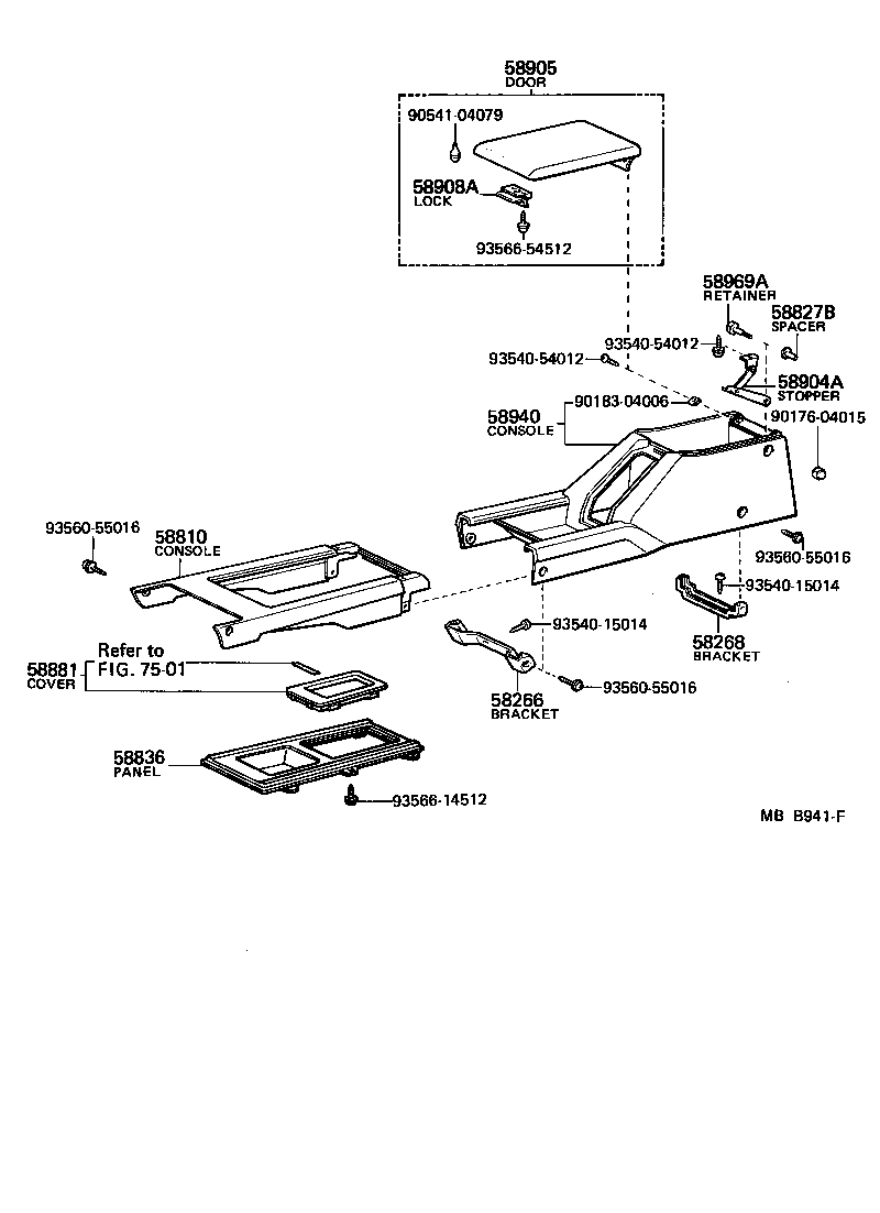  CRESSIDA |  CONSOLE BOX BRACKET