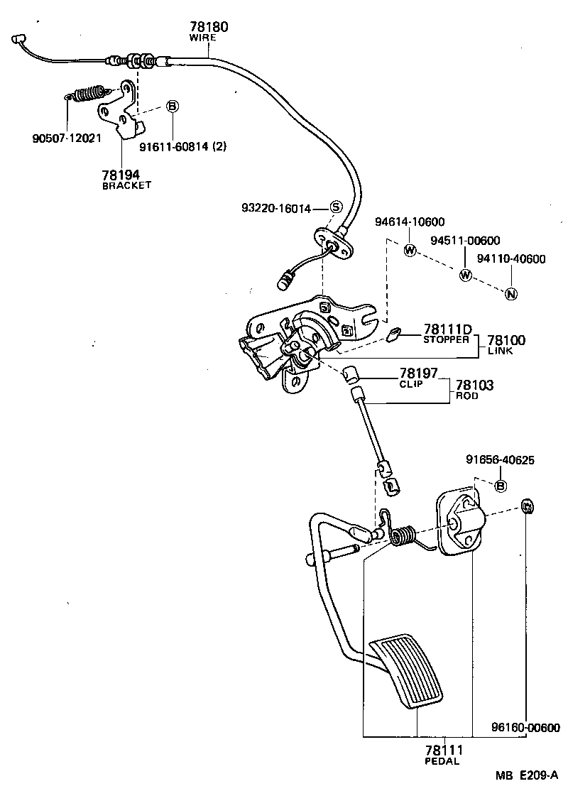  STARLET |  ACCELERATOR LINK