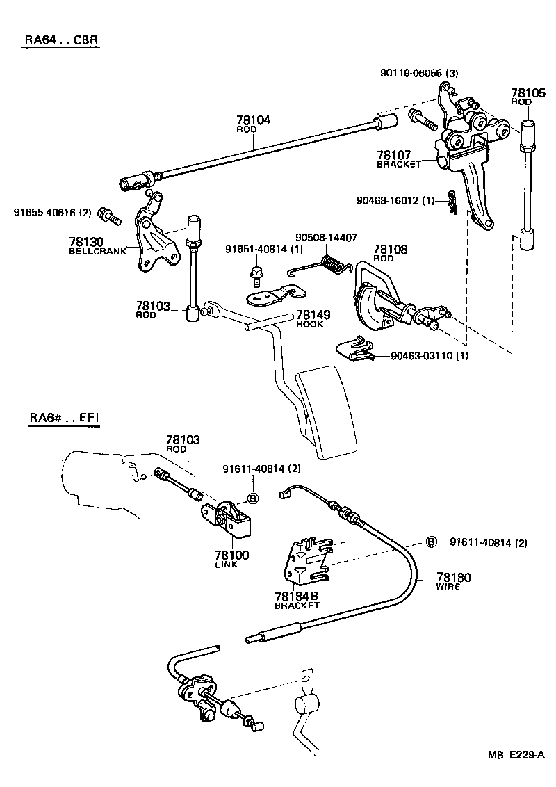  CELICA |  ACCELERATOR LINK