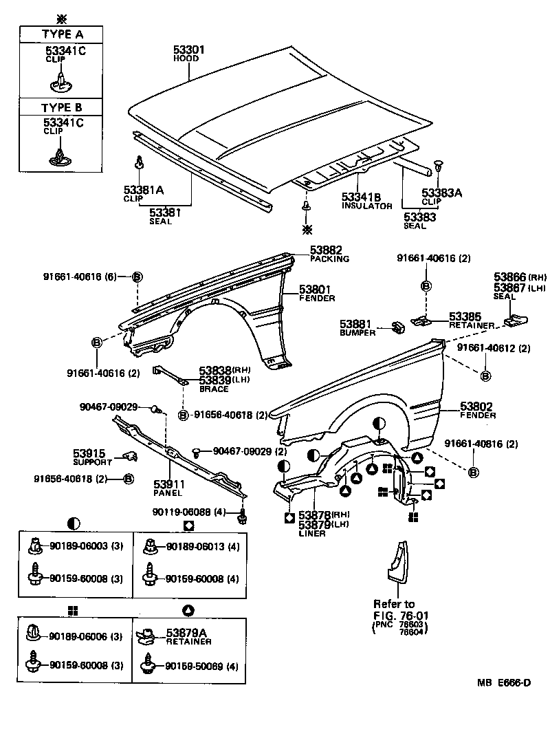  CAMRY |  HOOD FRONT FENDER