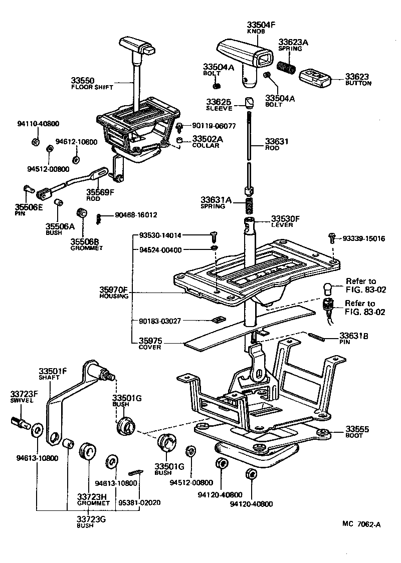  PICKUP |  SHIFT LEVER RETAINER
