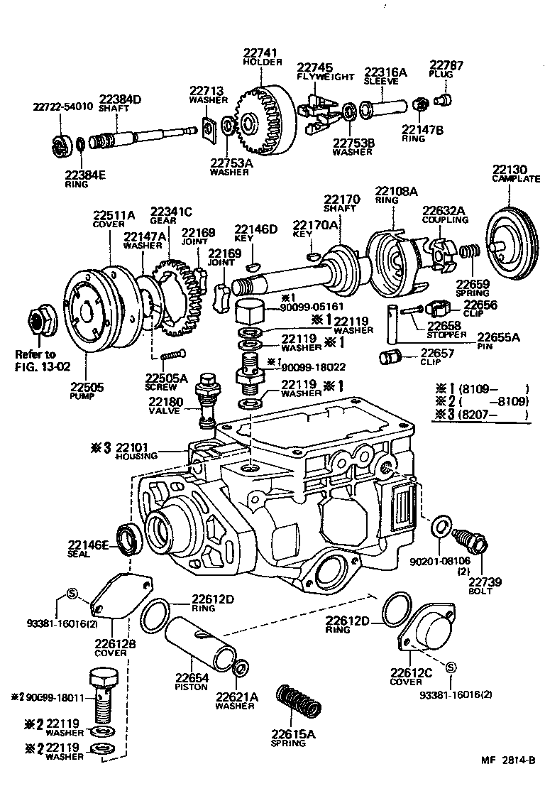  PICKUP |  INJECTION PUMP BODY