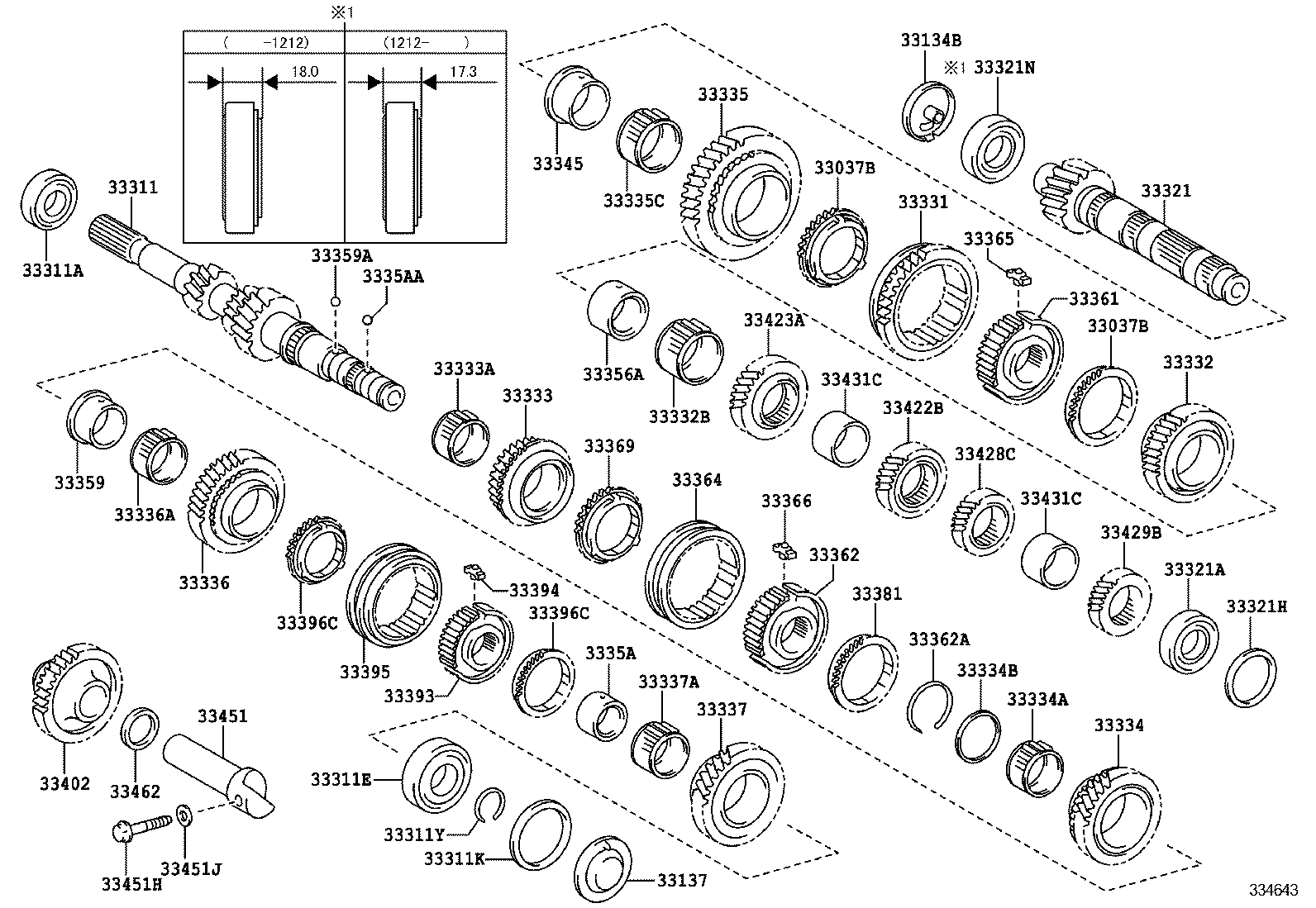  VERSO S |  TRANSMISSION GEAR MTM