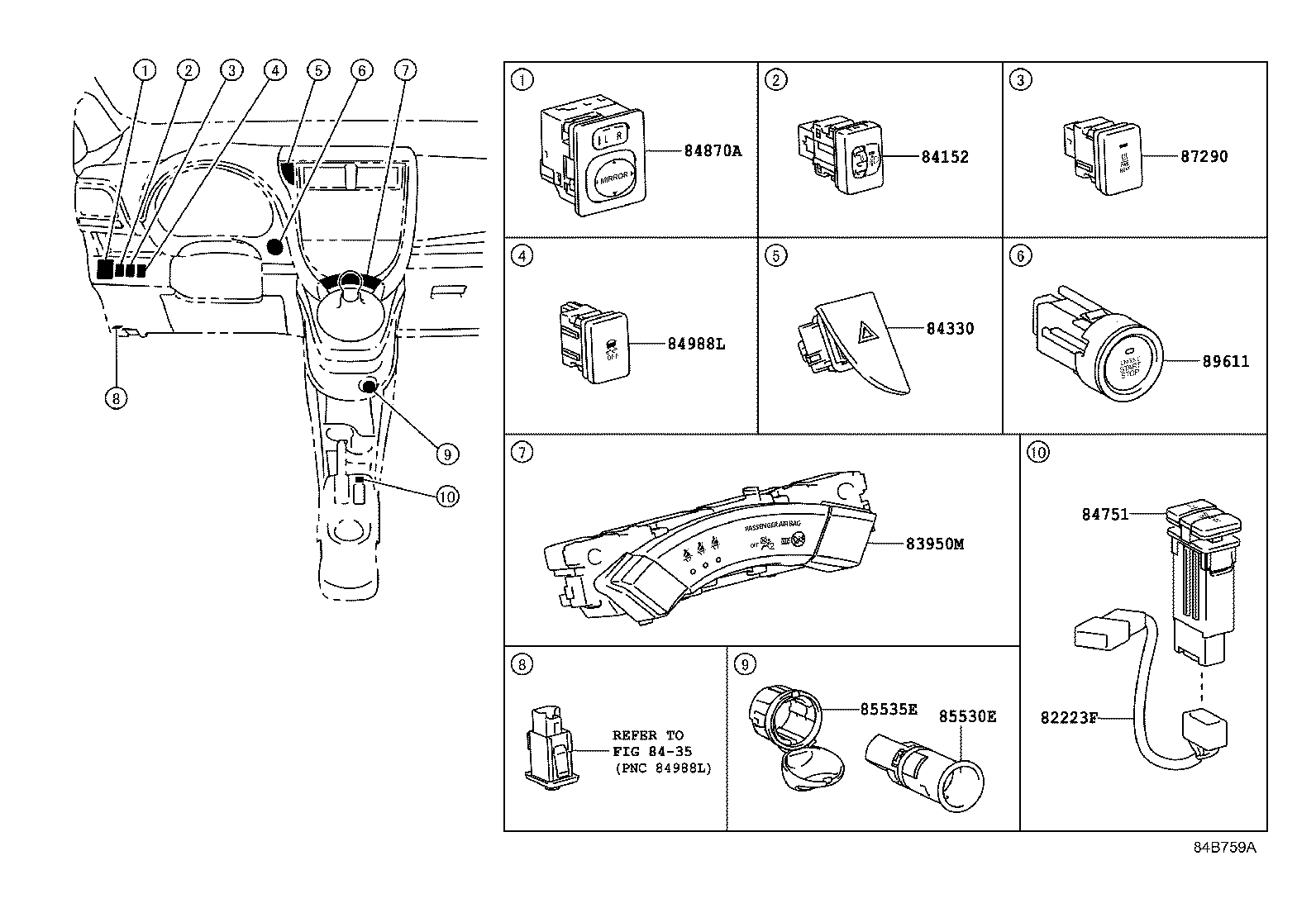  VERSO S |  SWITCH RELAY COMPUTER