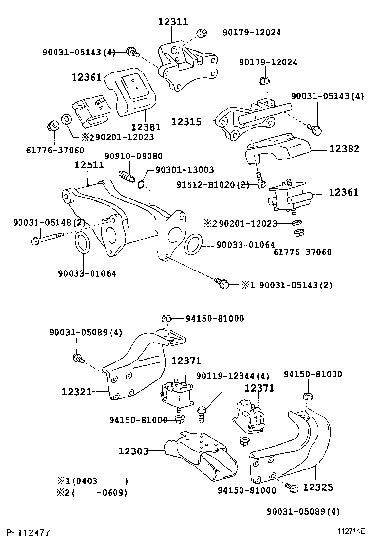  DYNA |  MOUNTING