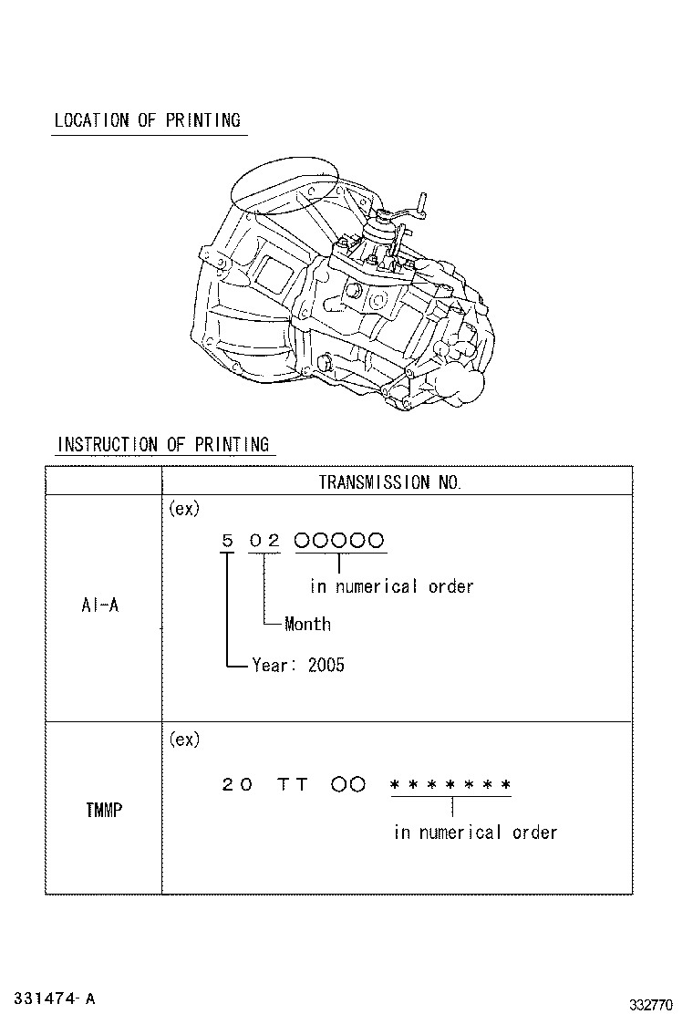  YARIS FRP |  TRANSAXLE OR TRANSMISSION ASSY GASKET KIT MTM