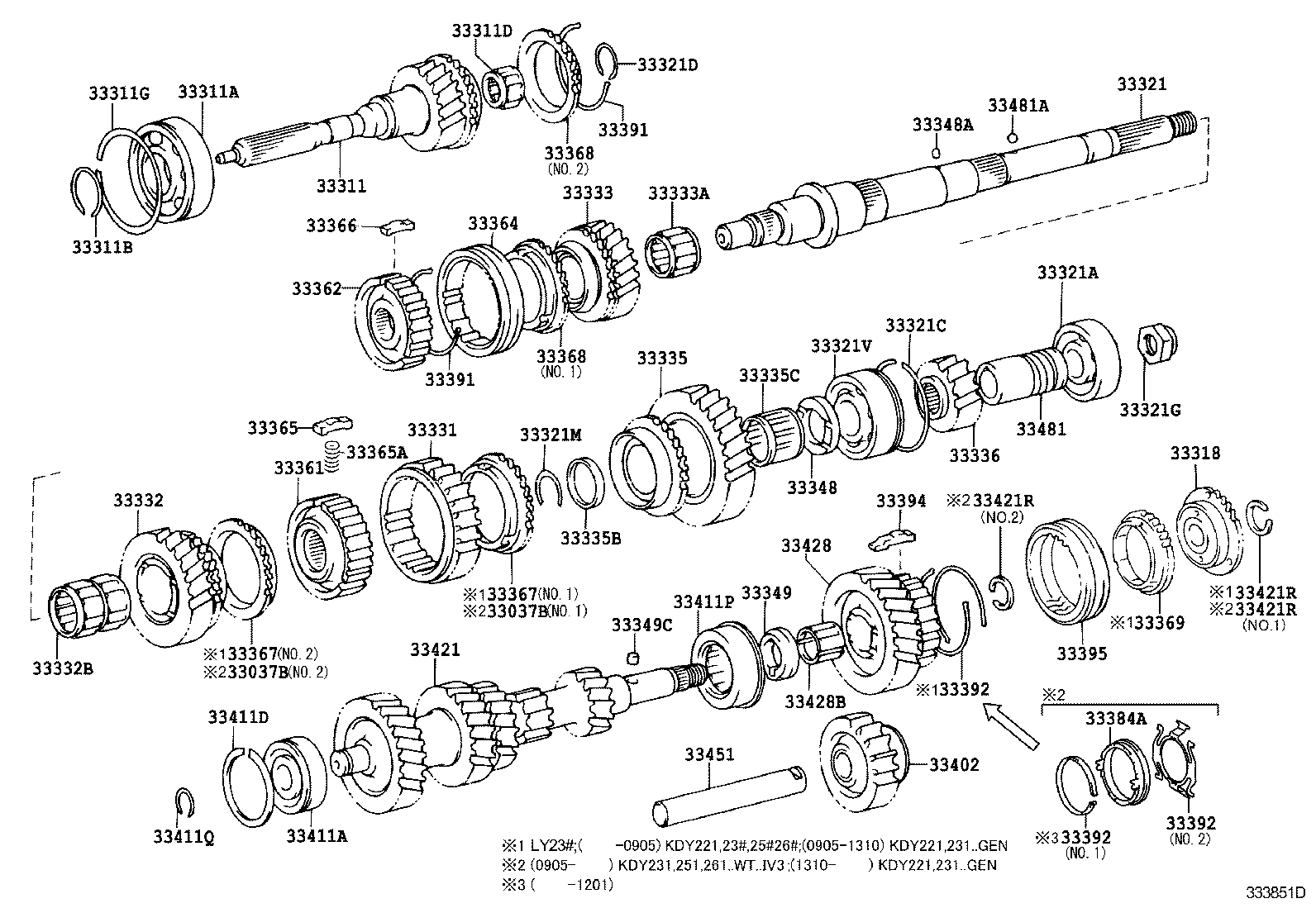  DYNA |  TRANSMISSION GEAR MTM