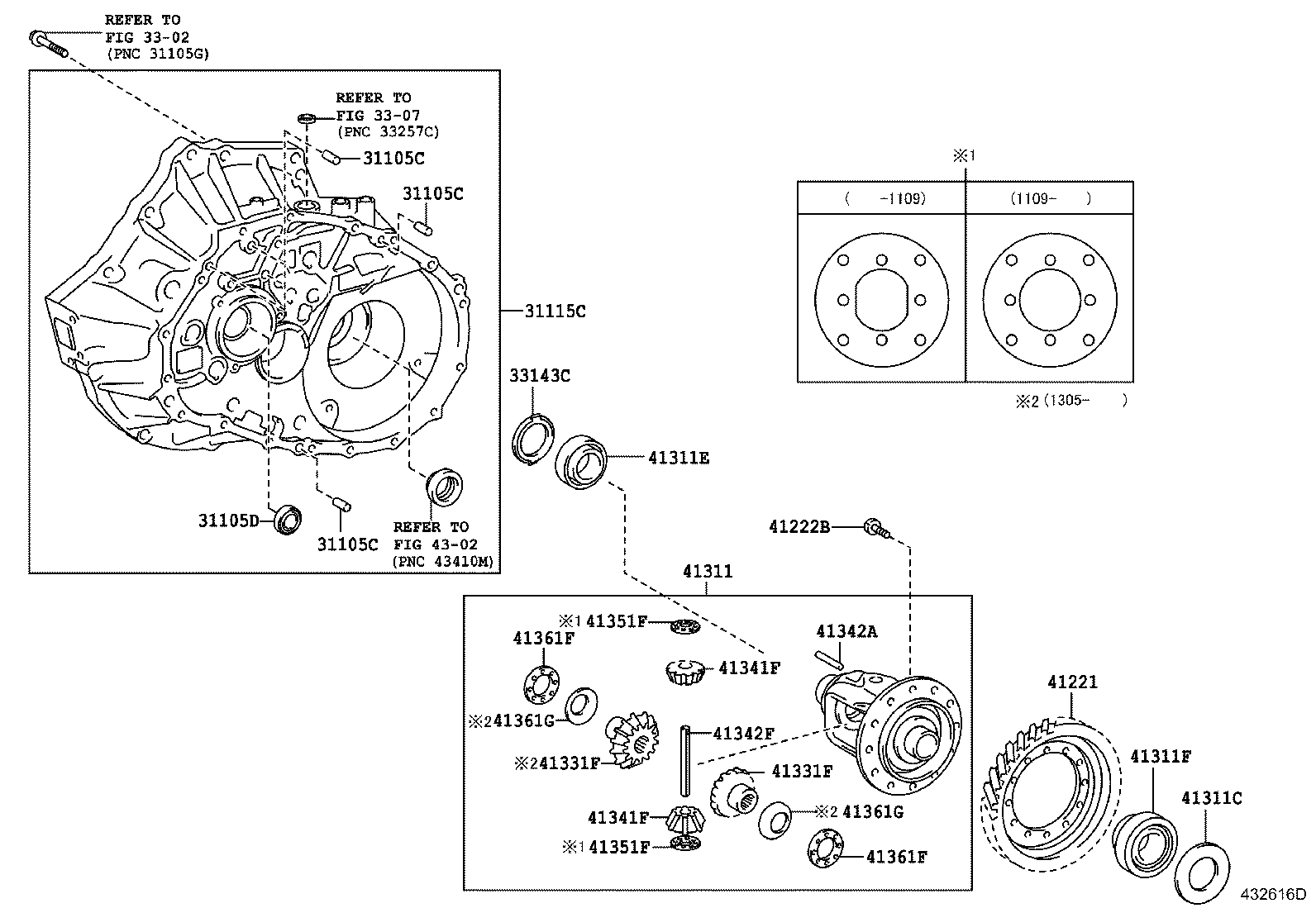  AVENSIS |  FRONT AXLE HOUSING DIFFERENTIAL