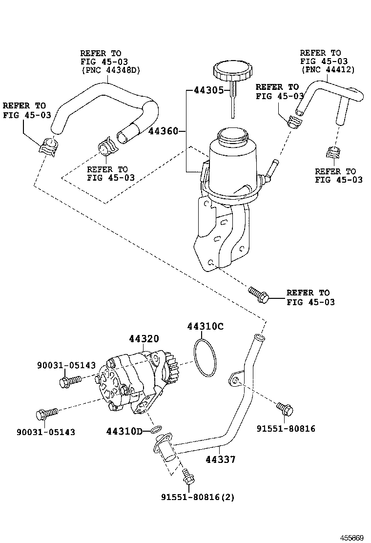 DYNA | VANE PUMP RESERVOIR POWER STEERING