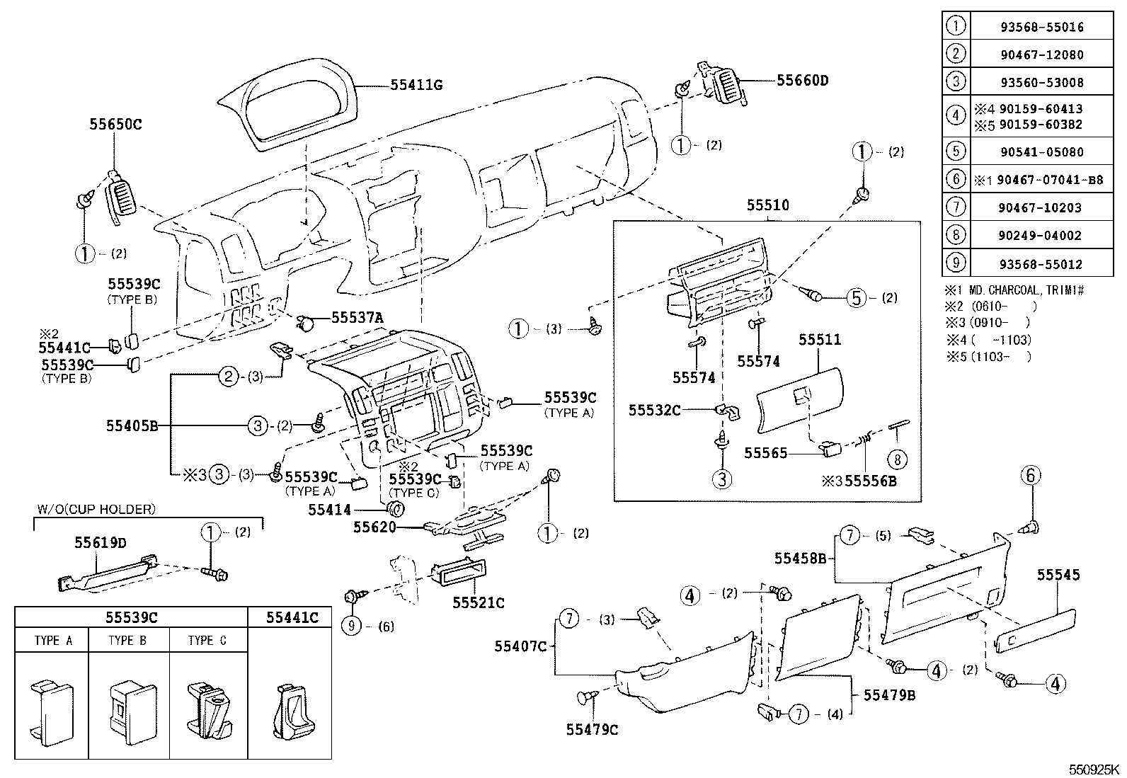  DYNA |  INSTRUMENT PANEL GLOVE COMPARTMENT