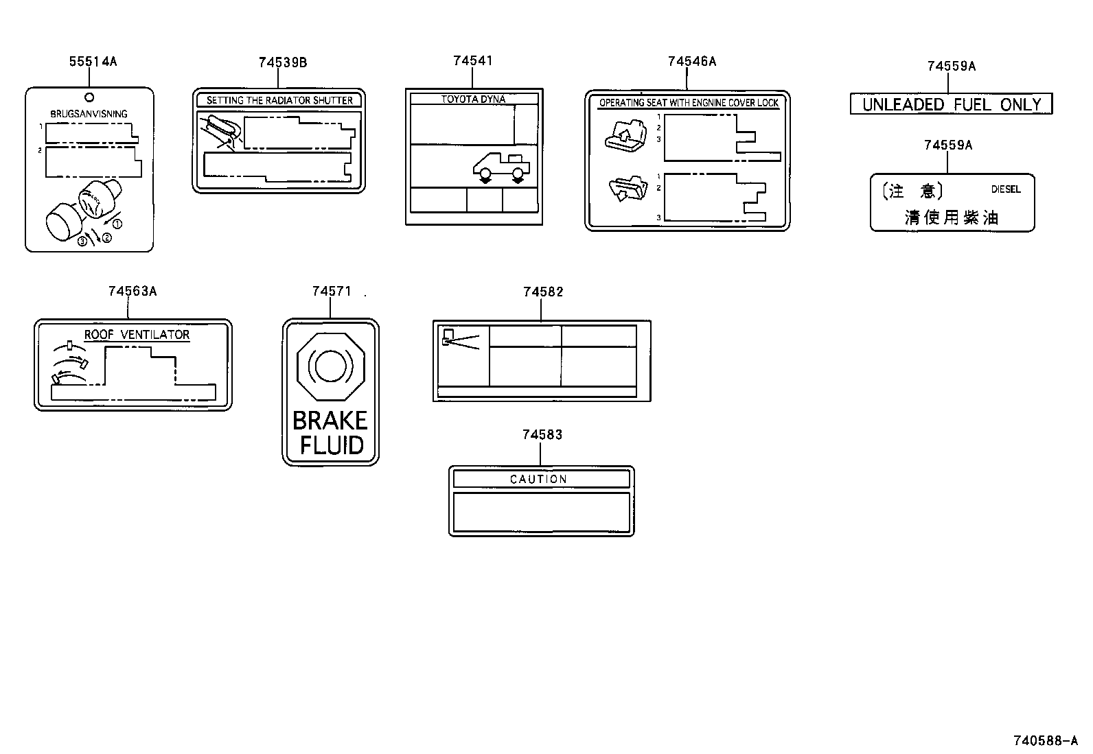  DYNA 150 |  CAUTION PLATE