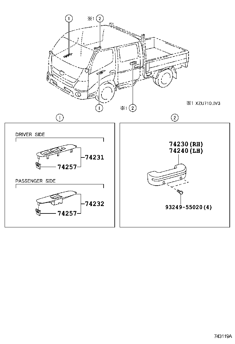  DYNA |  ARMREST VISOR