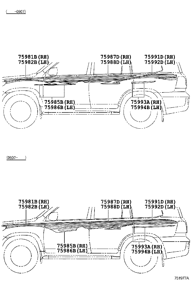  LAND CRUISER 200 202 |  BODY STRIPE