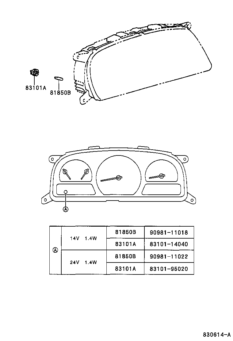  COASTER |  INDICATOR