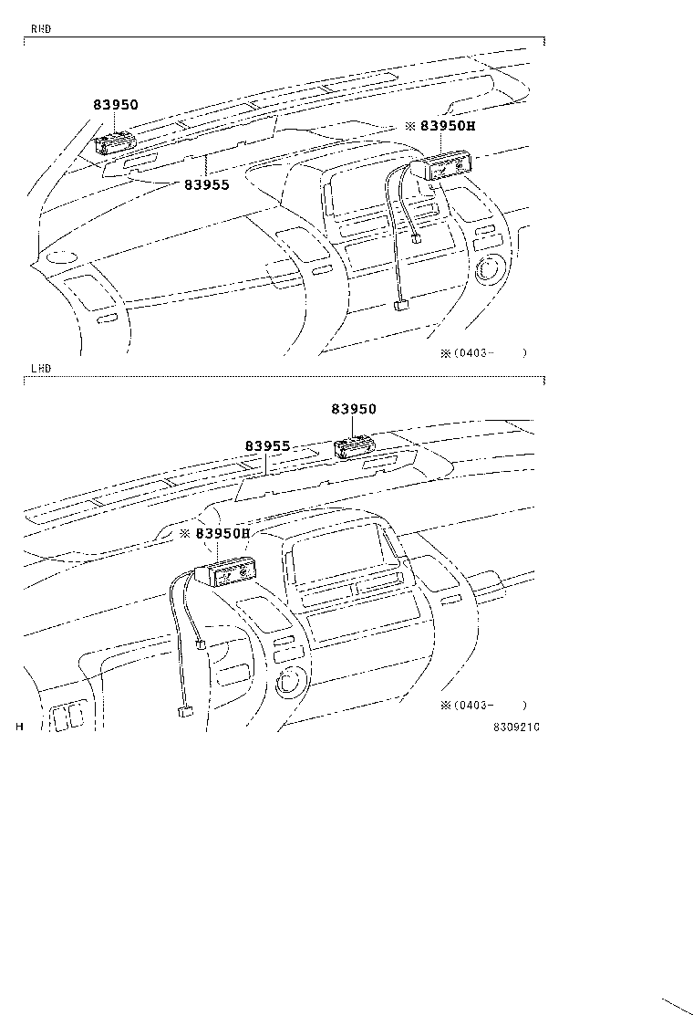  PRIUS |  INDICATOR