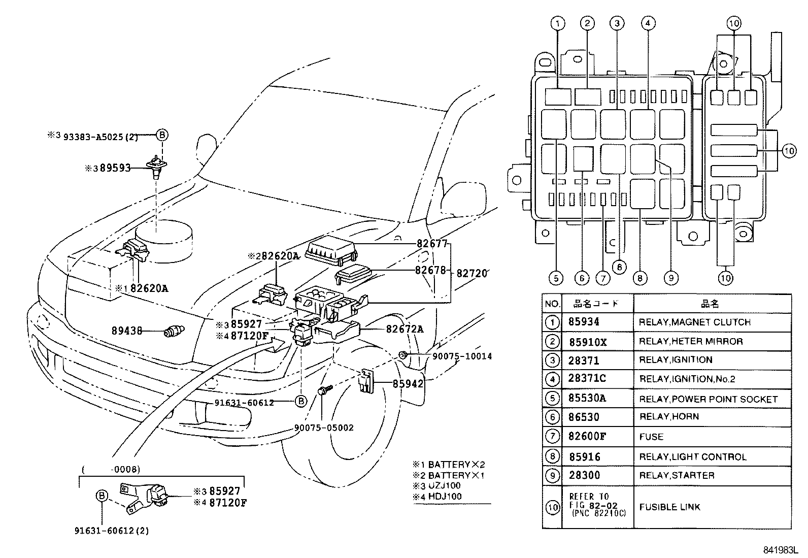  LAND CRUISER 100 |  SWITCH RELAY COMPUTER