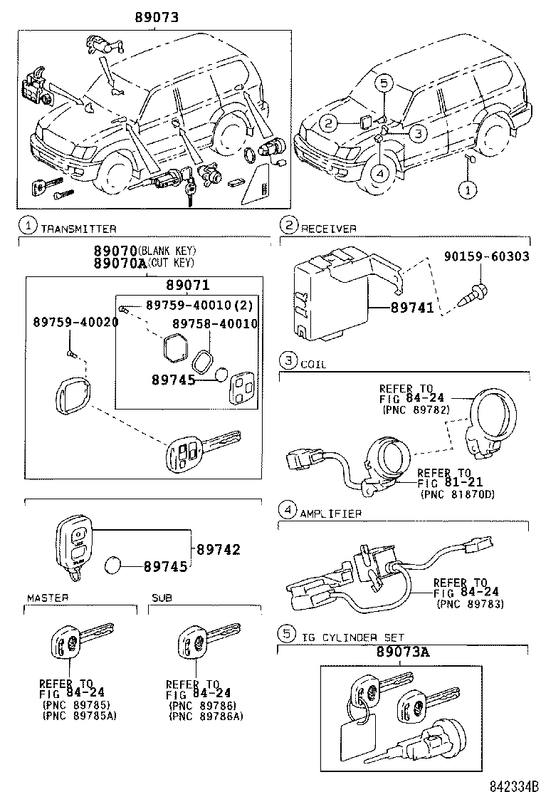  LAND CRUISER 100 |  WIRELESS DOOR LOCK