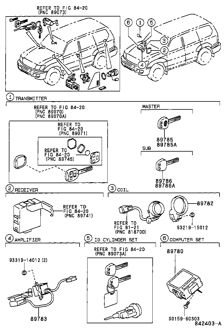  LAND CRUISER 100 |  ANTI THEFT DEVICE