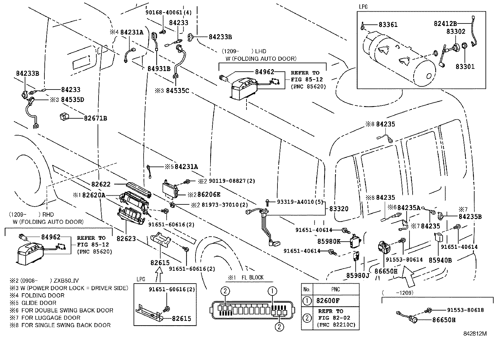  COASTER |  SWITCH RELAY COMPUTER