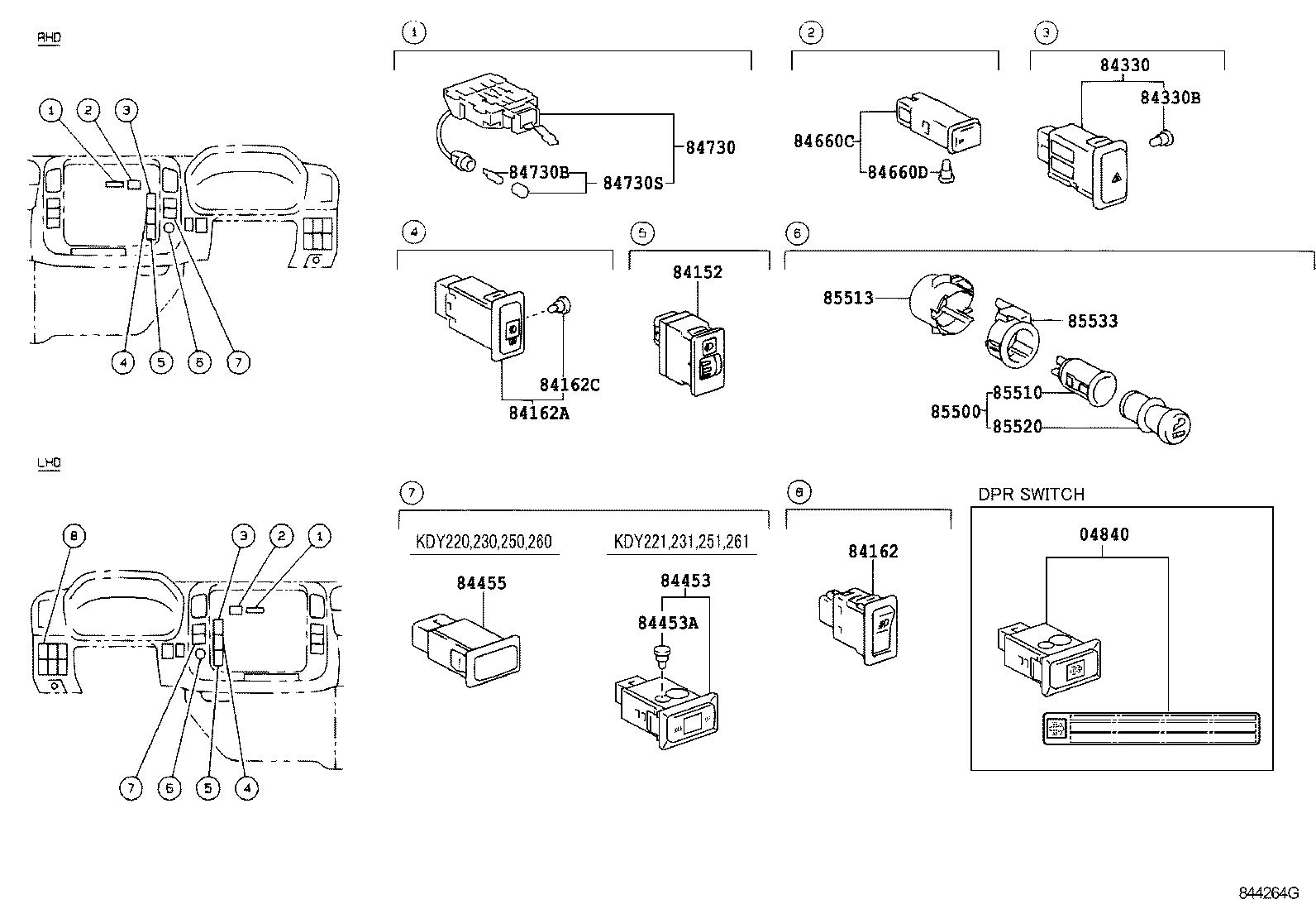  DYNA |  SWITCH RELAY COMPUTER