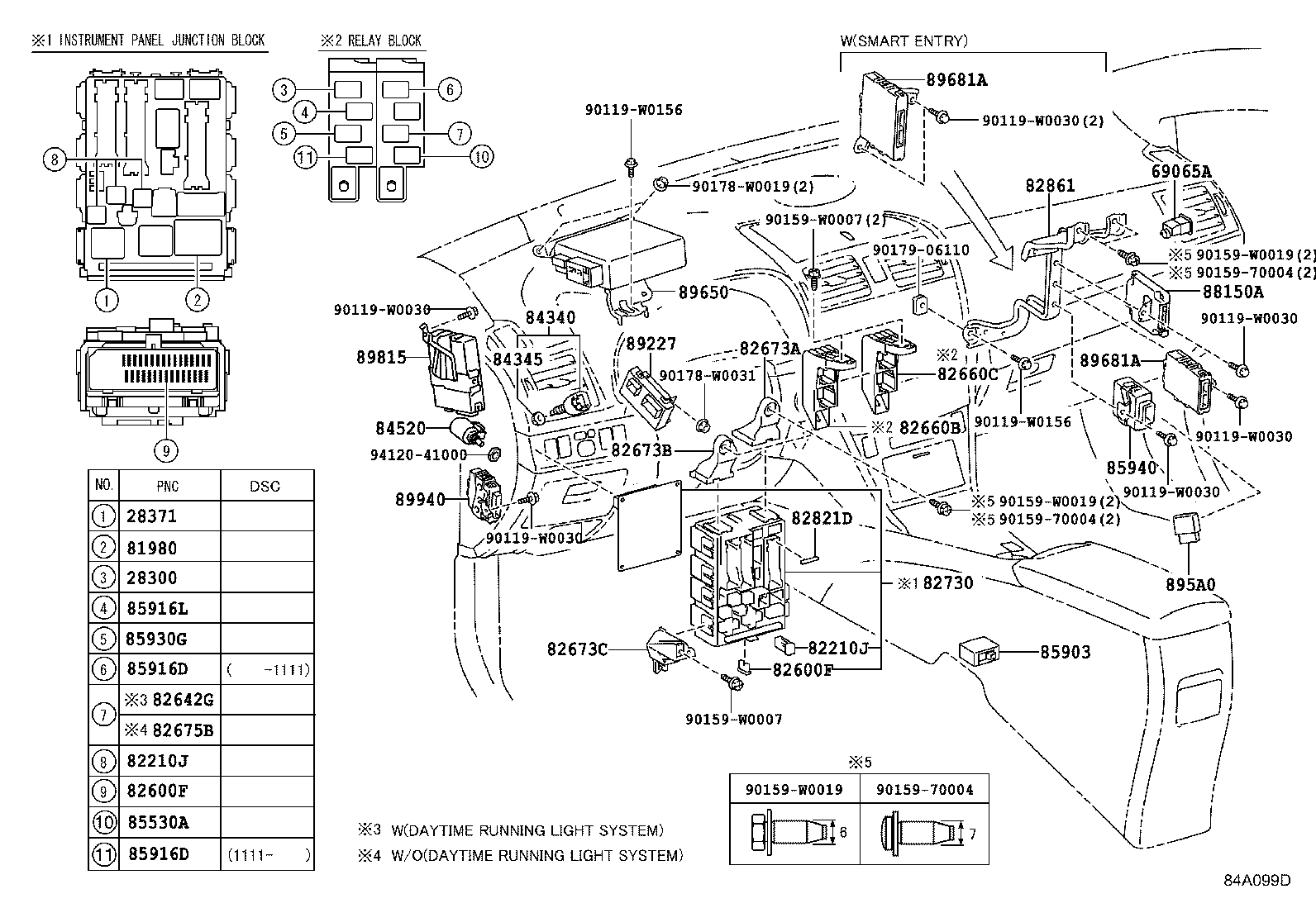  AVENSIS |  SWITCH RELAY COMPUTER