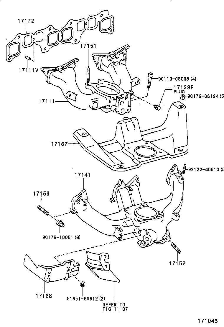  DYNA 100 |  MANIFOLD