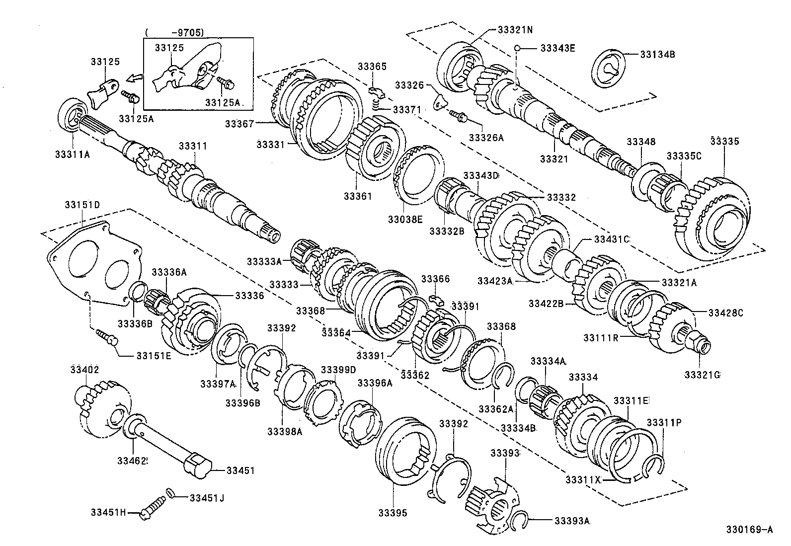  PICNIC |  TRANSMISSION GEAR MTM