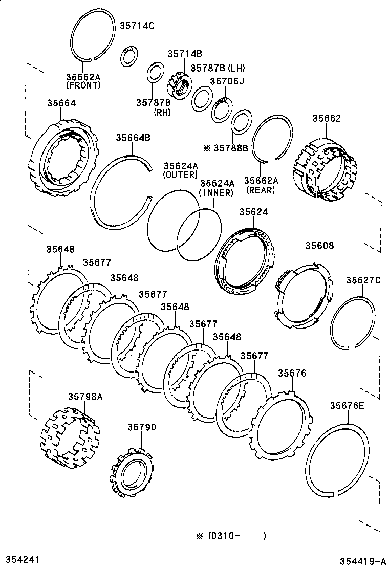  AVENSIS |  CENTER SUPPORT PLANETARY SUN GEAR ATM