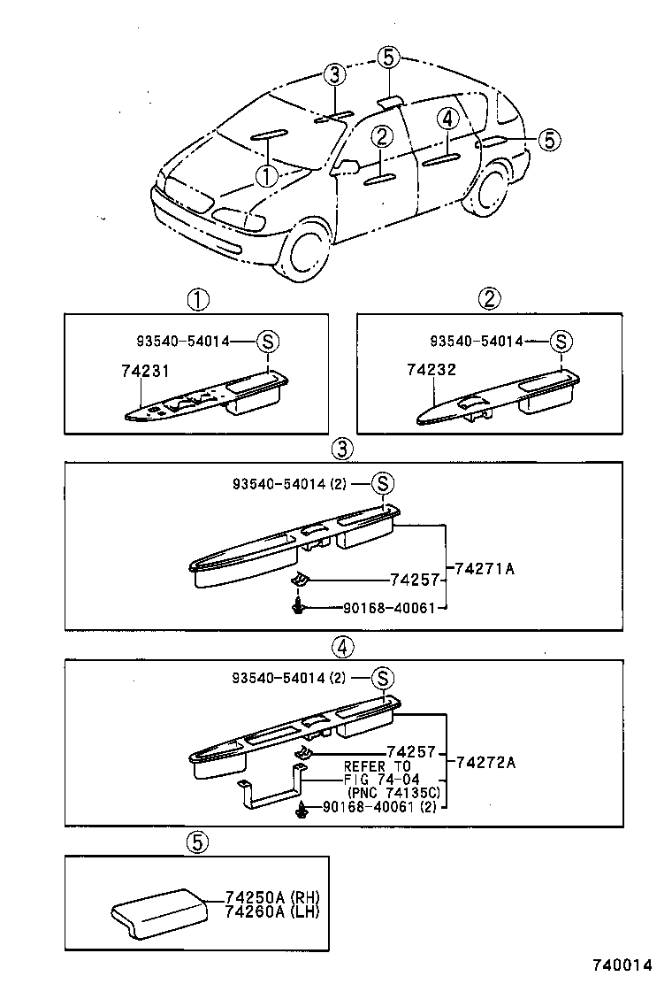  PICNIC |  ARMREST VISOR