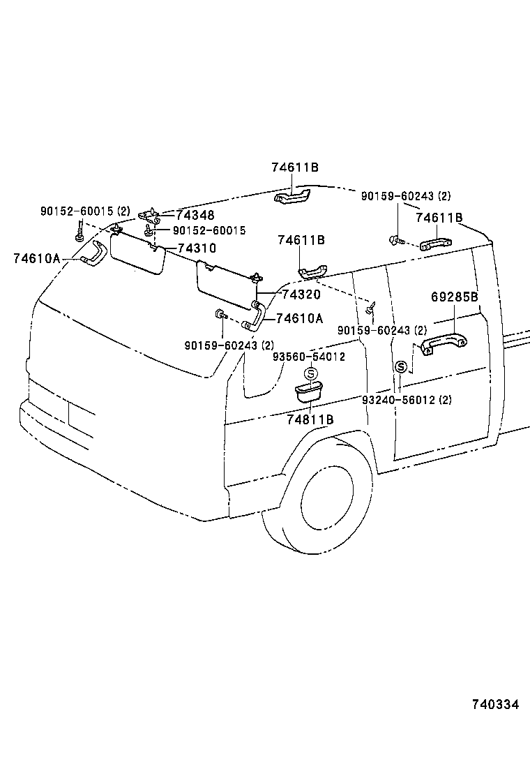  DYNA 150 |  ARMREST VISOR