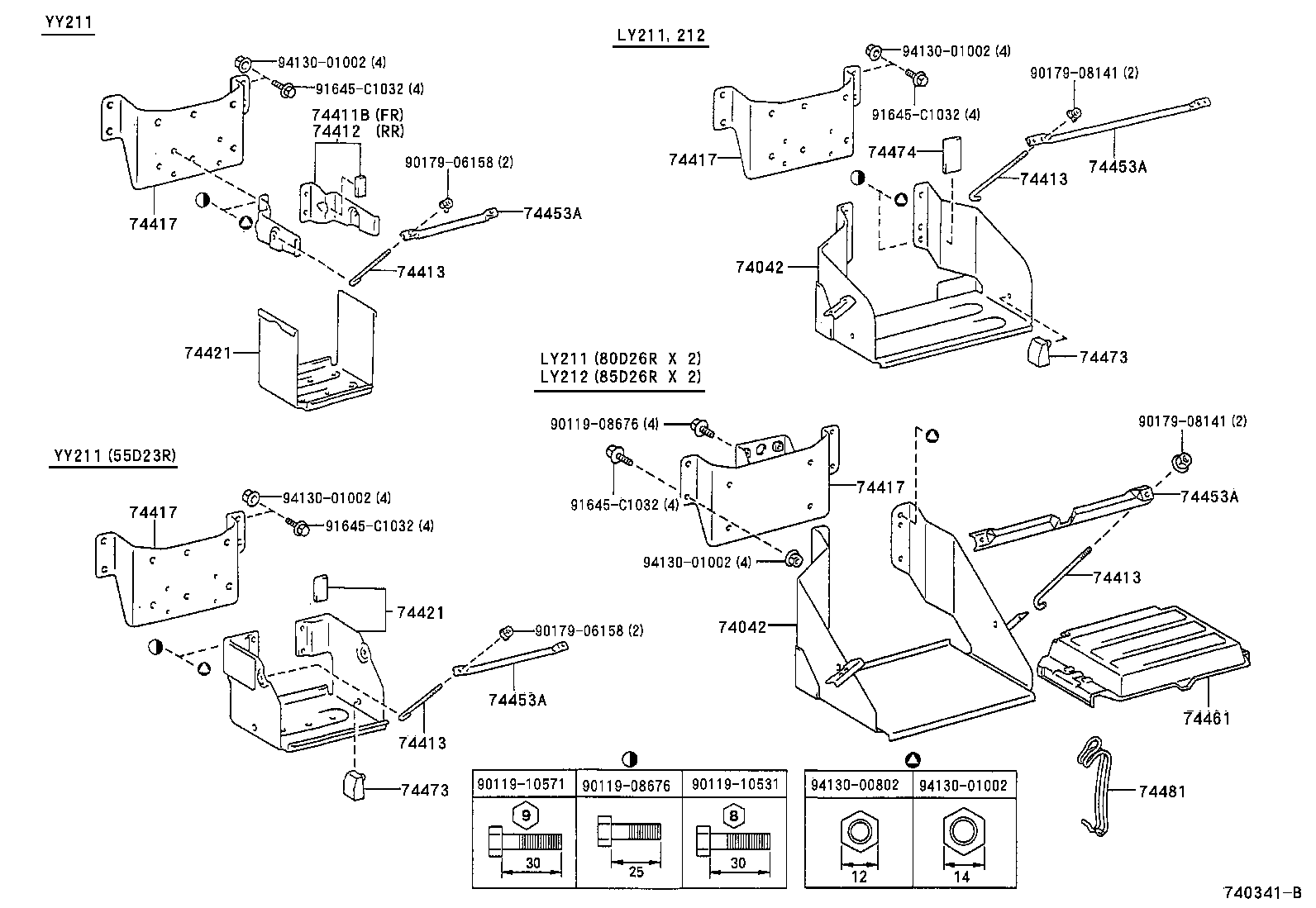  DYNA 150 |  BATTERY CARRIER