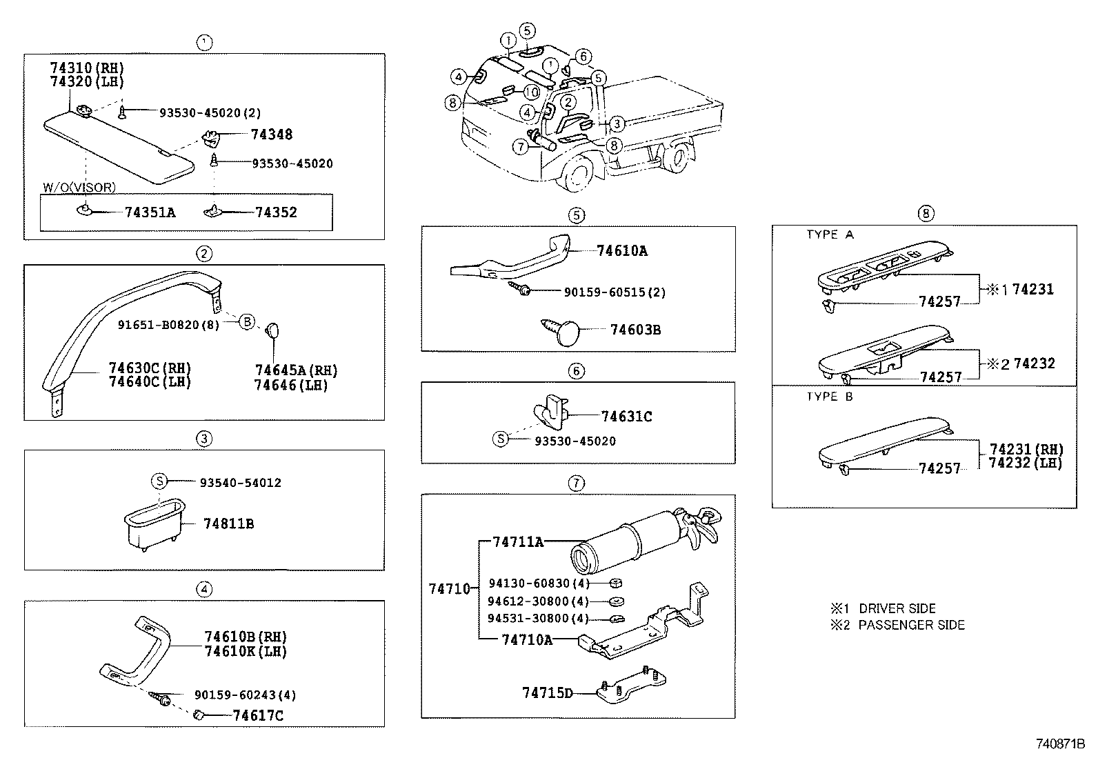  DYNA |  ARMREST VISOR