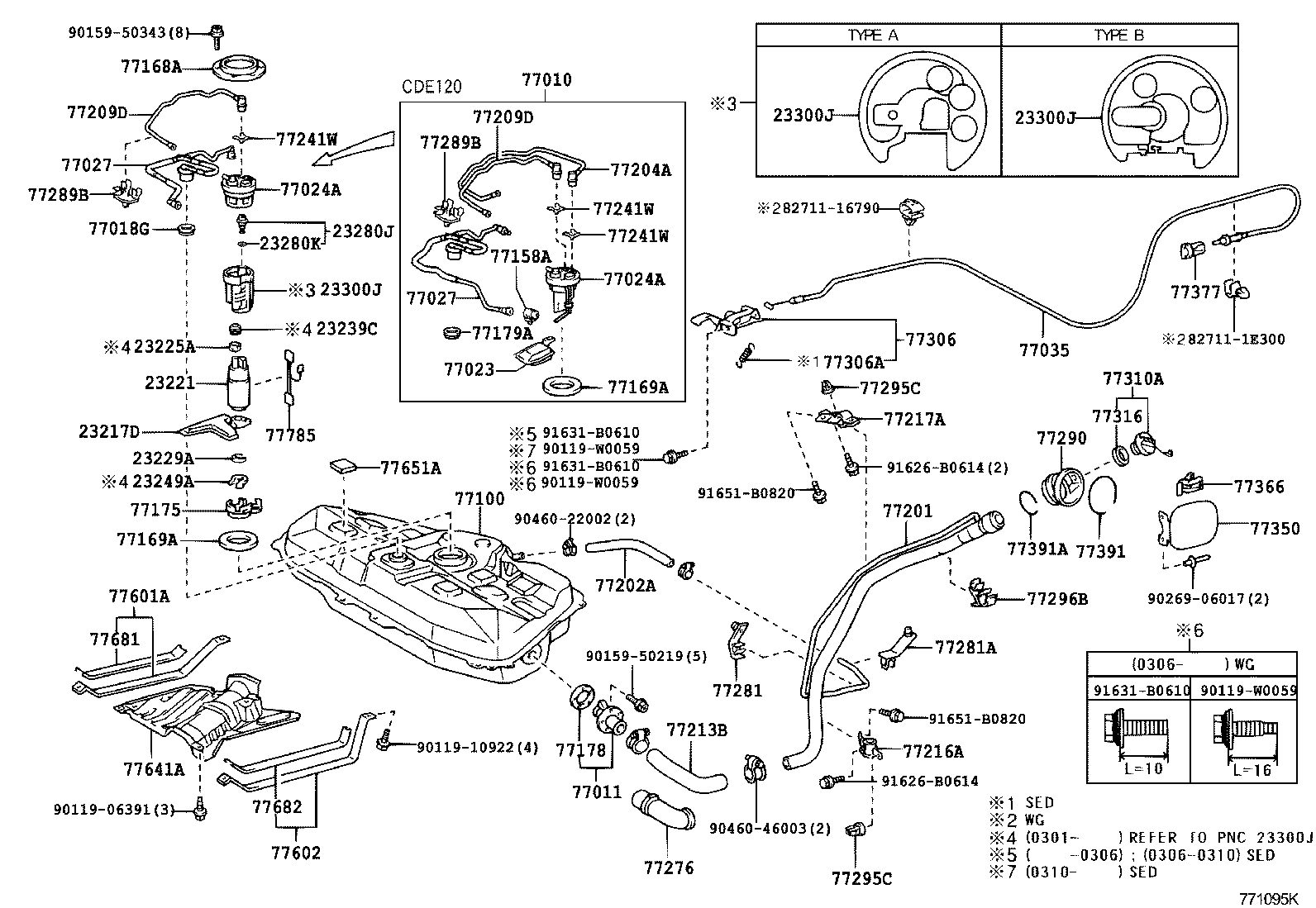 Corolla Fuel Tank: Complete Replacement Guide (1991 2022) - 2d9qb5l