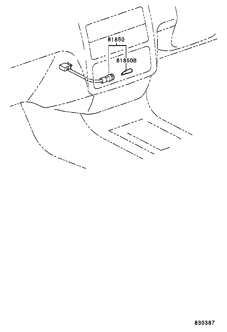  PICNIC |  INDICATOR