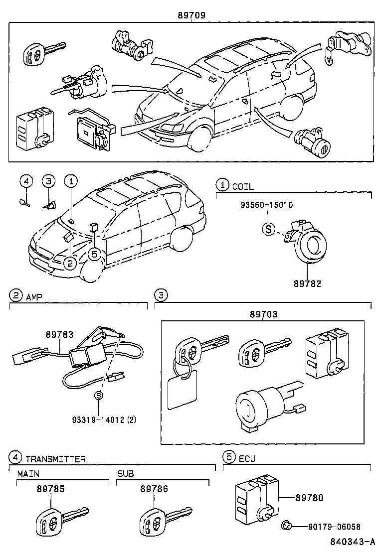  PICNIC |  ANTI THEFT DEVICE