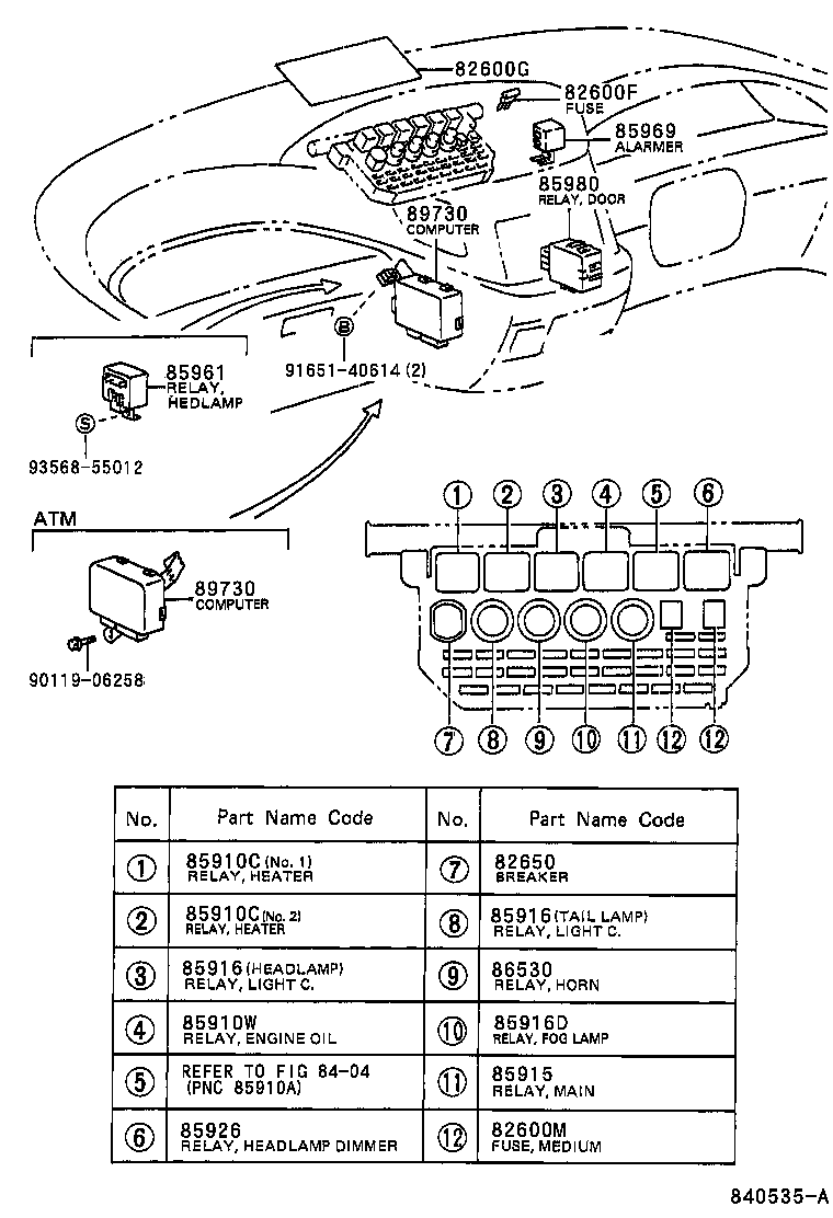  PREVIA |  SWITCH RELAY COMPUTER