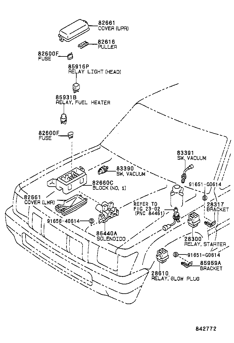  HILUX JPP |  SWITCH RELAY COMPUTER