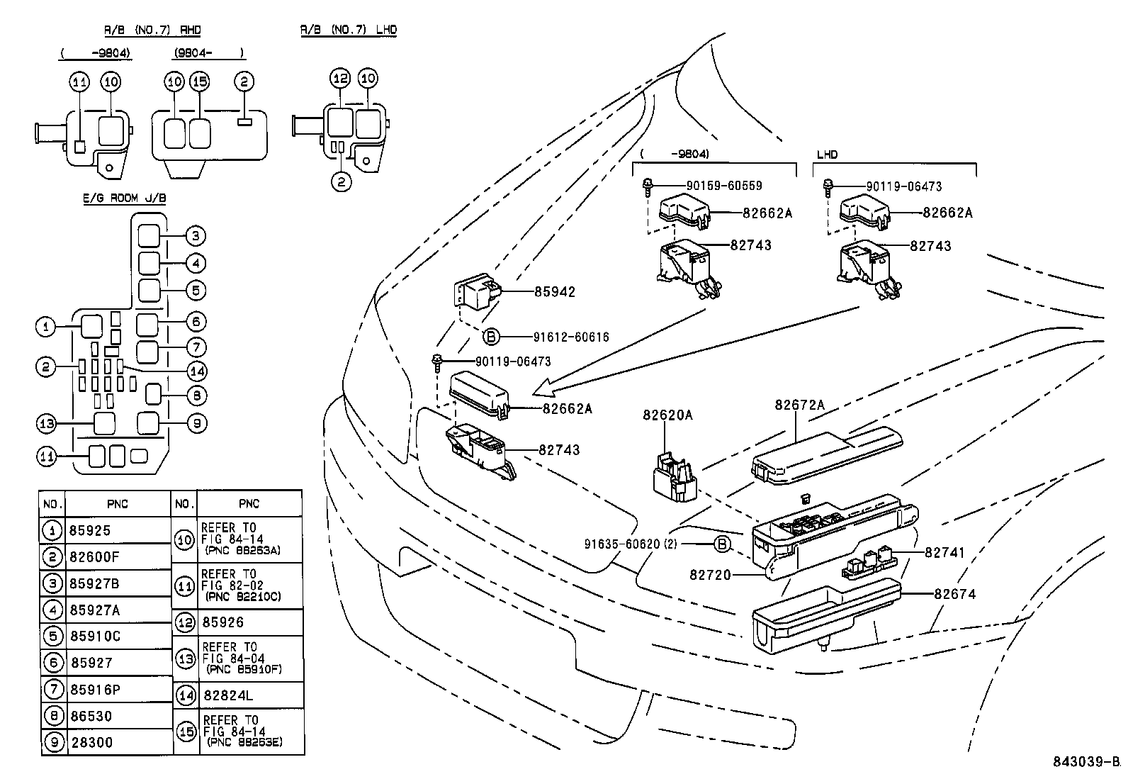  PICNIC |  SWITCH RELAY COMPUTER