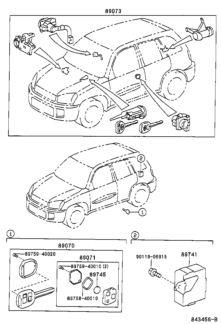  RAV4 |  WIRELESS DOOR LOCK