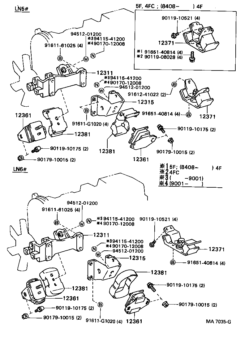  HILUX |  MOUNTING