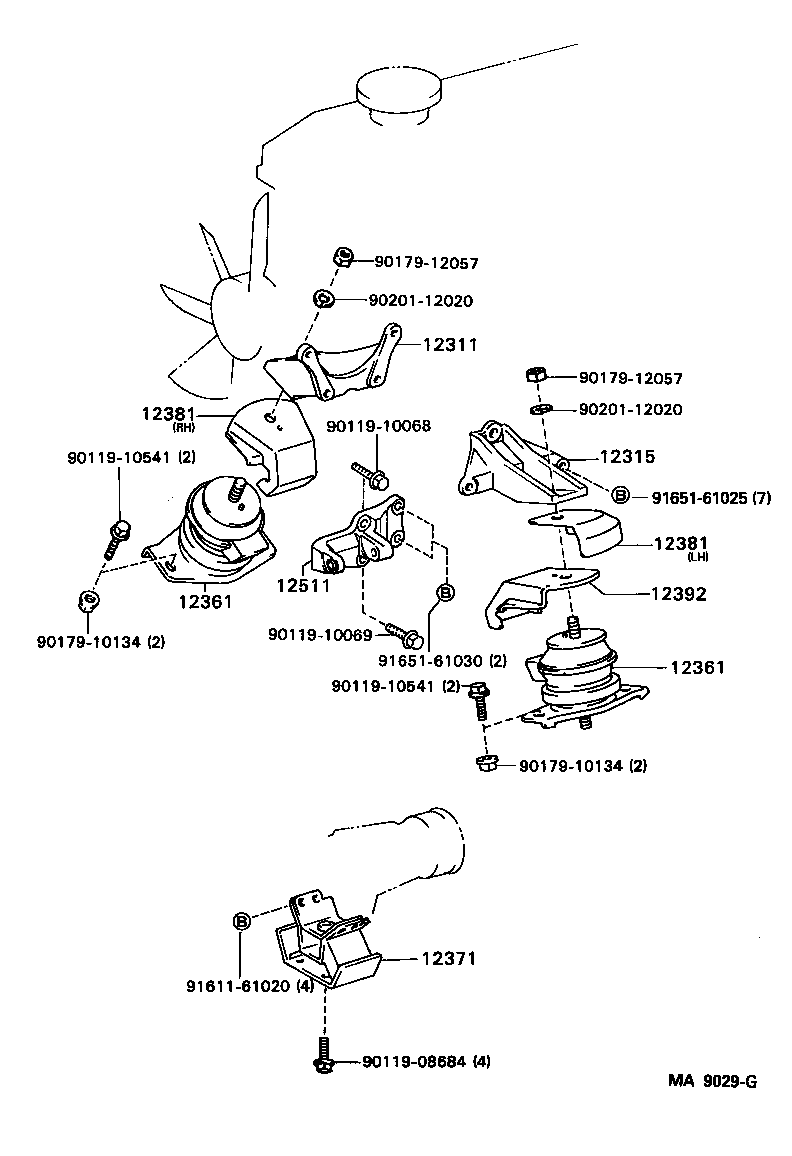  CRESSIDA |  MOUNTING